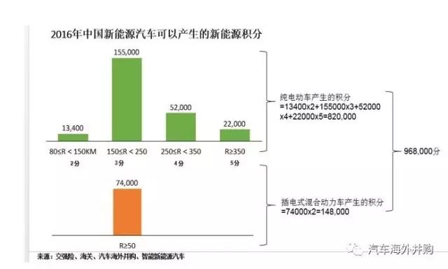 DG真人- 法国职业联盟推出全新VAR判定标准  